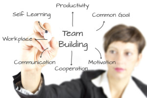 Why Continual Team Building Activities is so Important